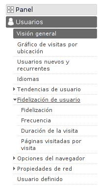 Fidelización Analytics
