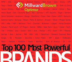 Informe Millward Brown Top 100 Most Powerful Brands