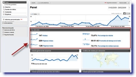#17 Analítica Web: Primeros pasos en Google Analytics