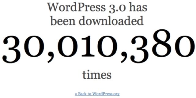 WordPress se ha descargado 30 millones de veces