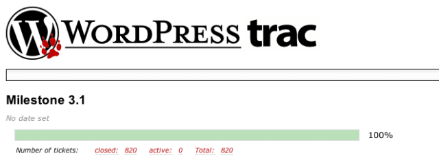 WordPress 3.1 a punto de salir