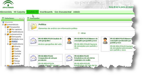 Formación para la Inteligencia de Negocio: Pentaho Open source 972484540b20de3929e740c2627f64d1