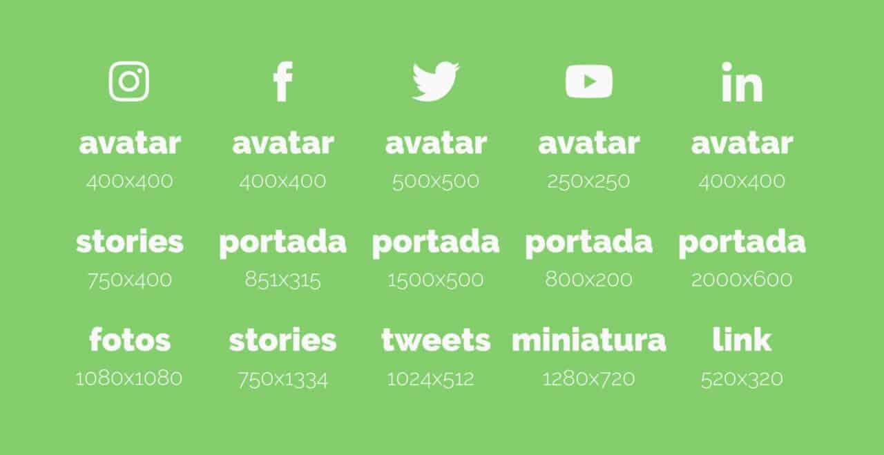 tamaños estándares redes sociales