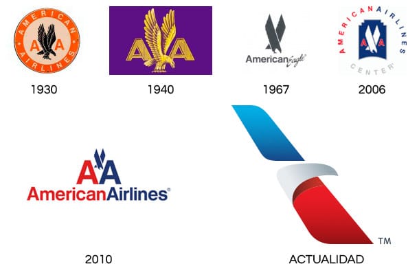 Evolucion-del-Logotipo-American-Airlines