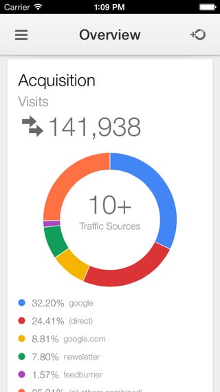 google-analytics-app-01