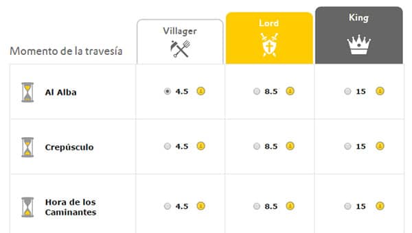 viajar a juego de tronos