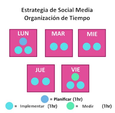estrategia-contenido