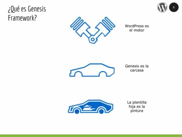 Que es Genesis Framework