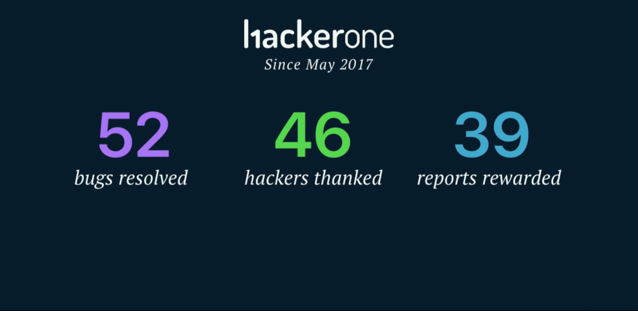 stateofword 2017 wordcamp us 06