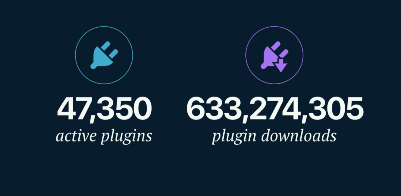 stateofword 2017 wordcamp us 09