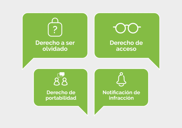 Servicio adaptación de web a la RGPD