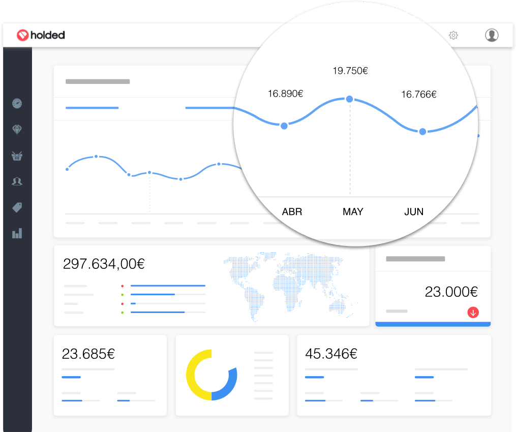 Módulo de compras y ventas para gestión empresarial