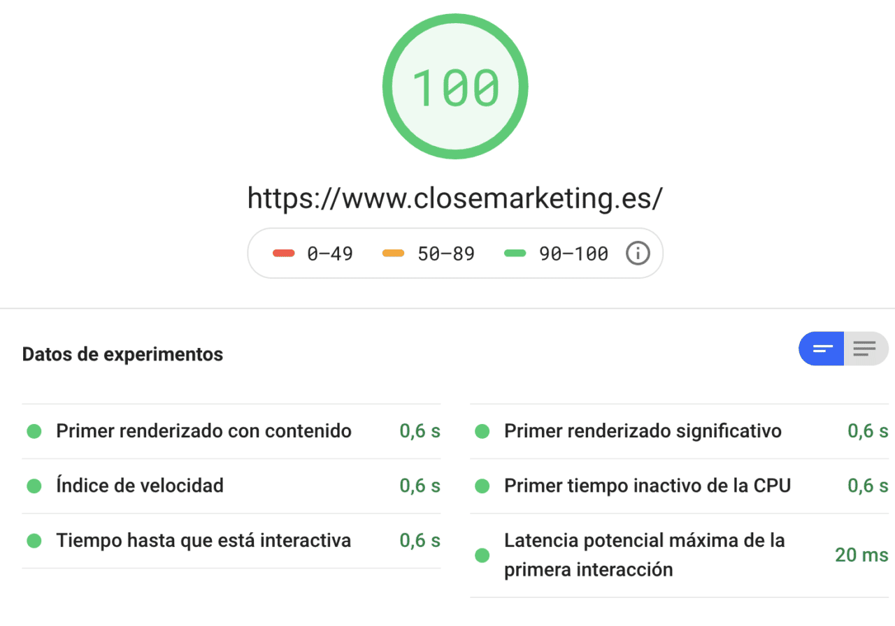 Page Speed De Closemarketing