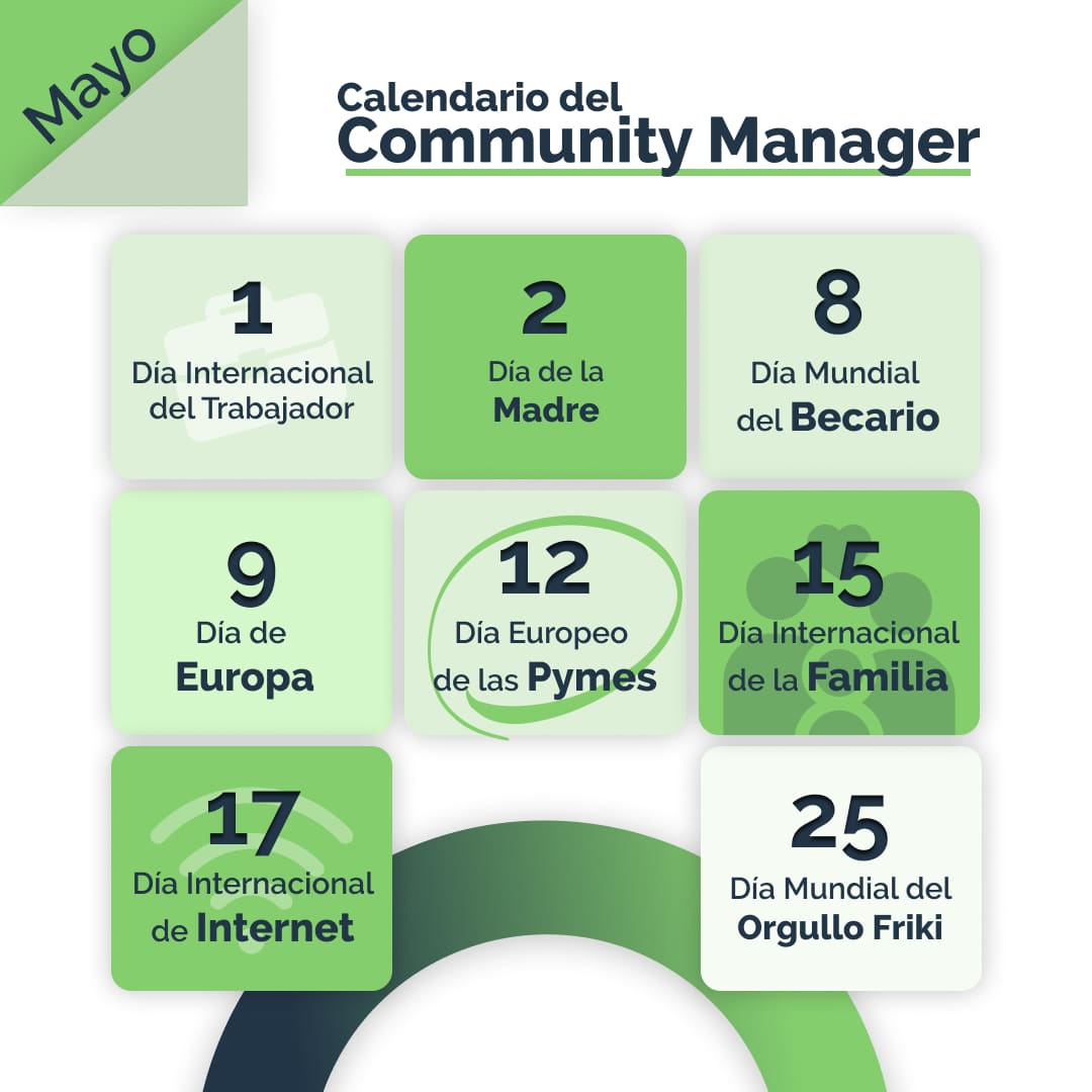 Community Manager