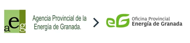 ¿cómo Sé Que Necesito Un Rebranding 2