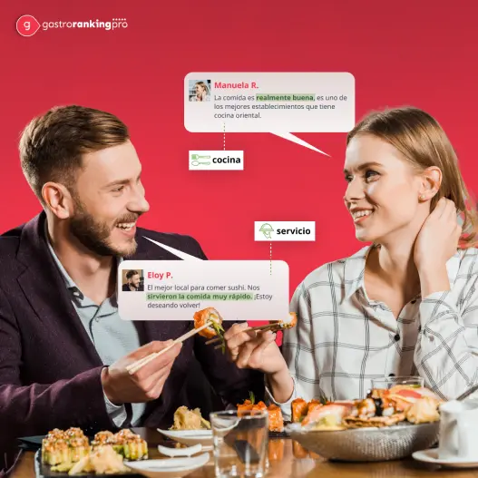 Cocina Gastro Ranking Pro 2