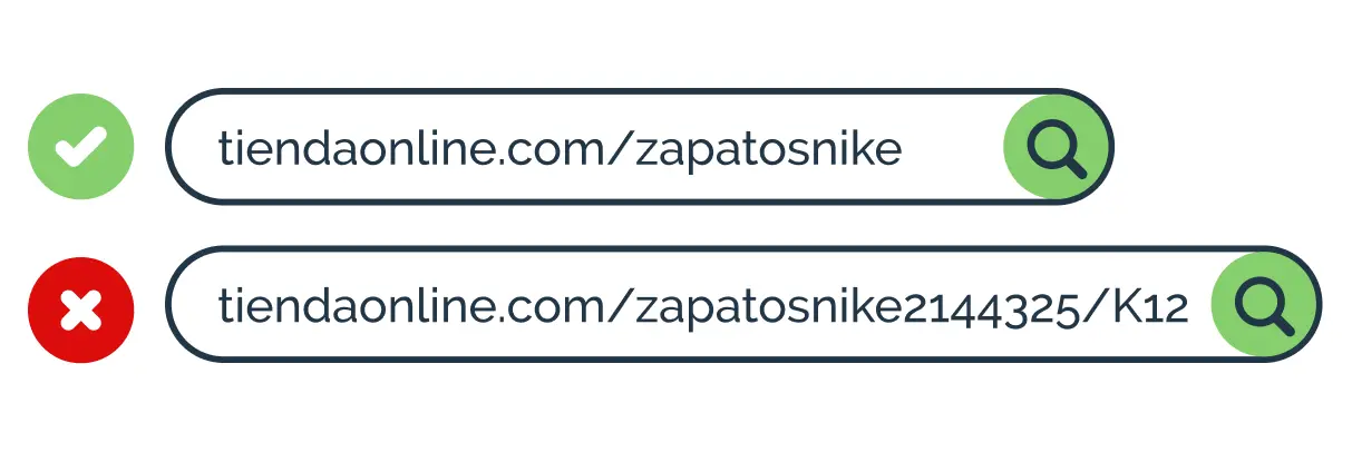 Elementos Esenciales En La Página De Un Producto 2