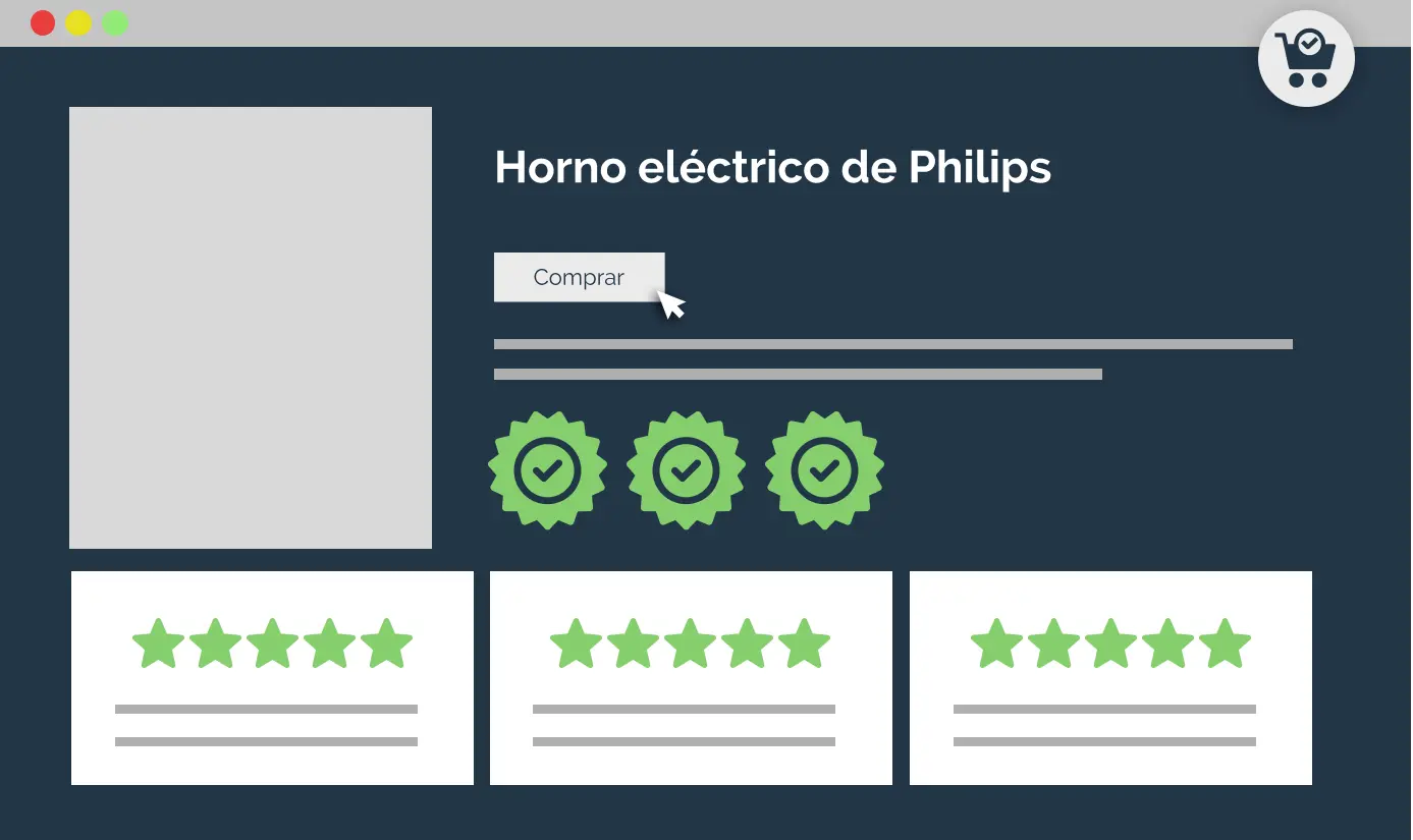 Elementos Esenciales En La Página De Un Producto Reseña