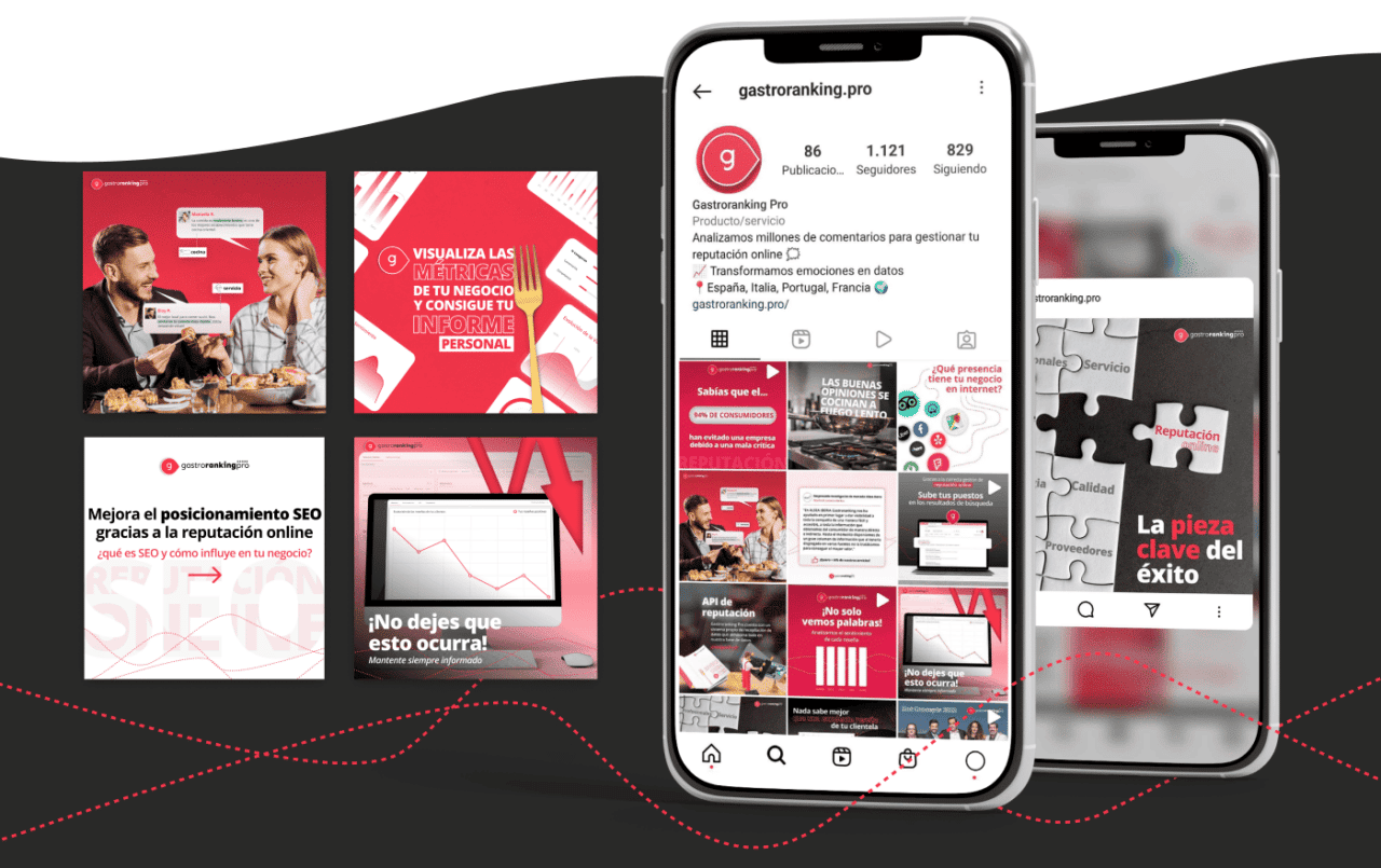 Gastroranking Redes Sociales gastroranking Portfolio Movil