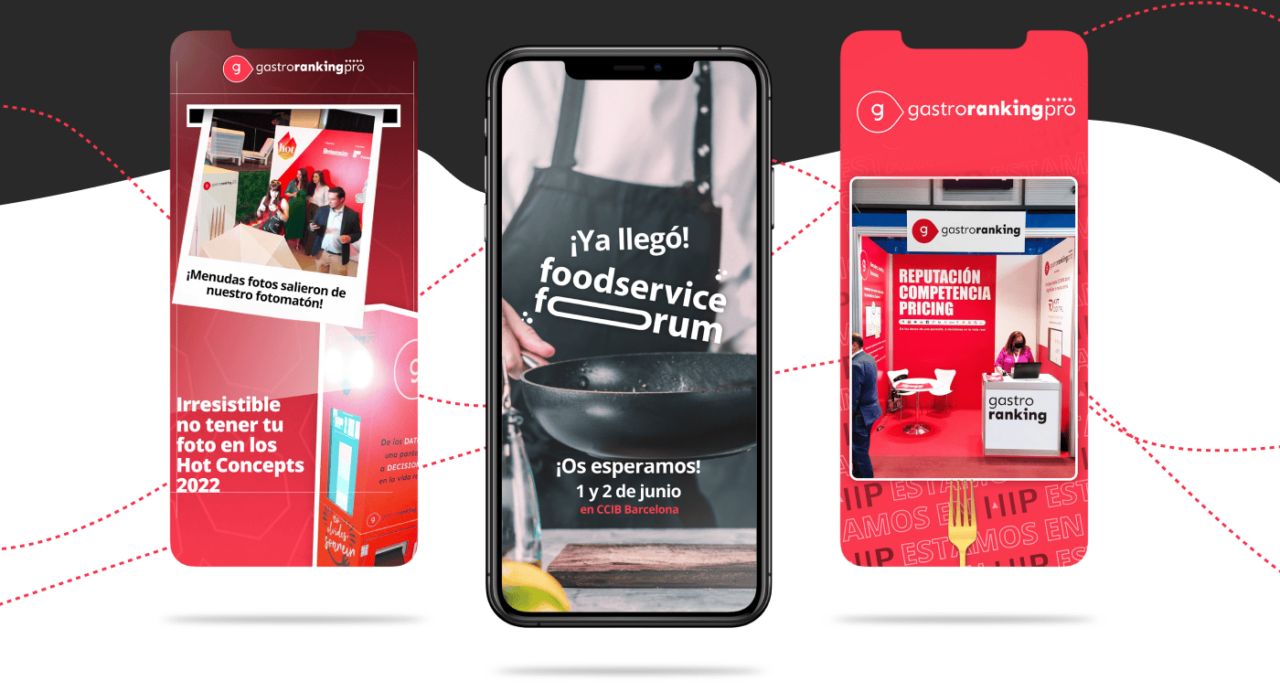 Gastroranking Redes Sociales Portfolio Stories