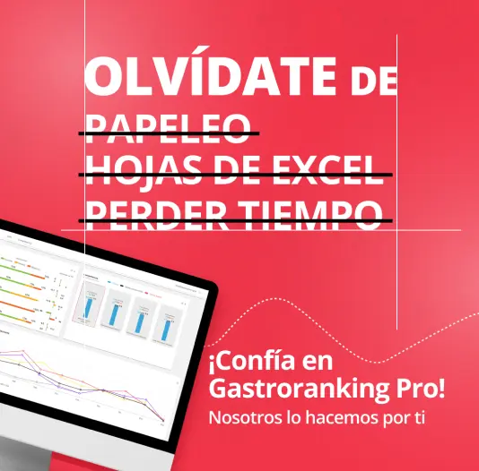 Olvidate De Todo Confía En Grp