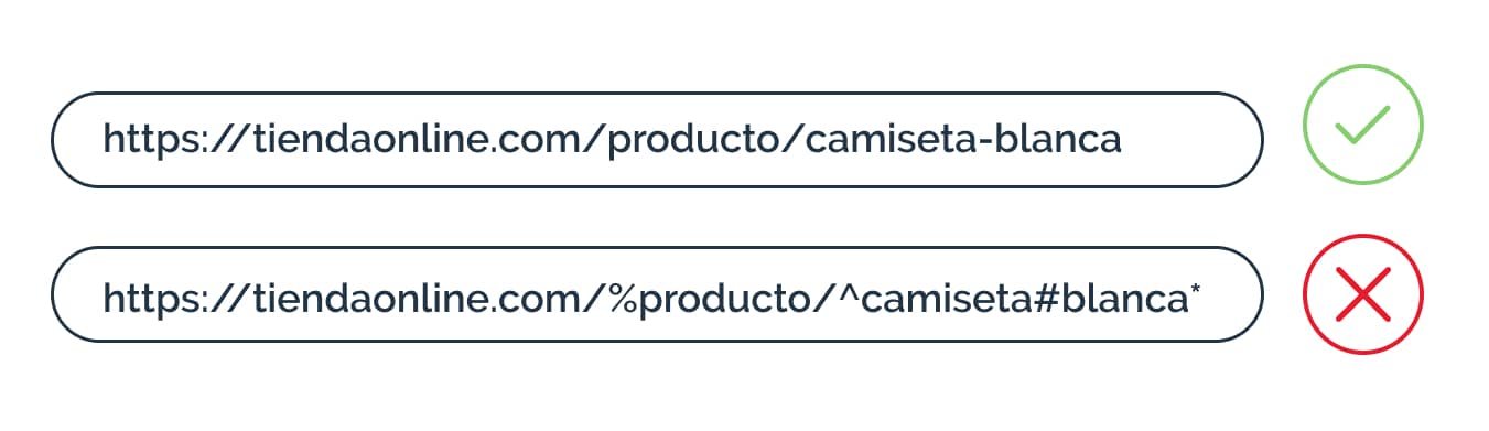 4 Trucos Para Mejorar El Posicionamiento Web Seo Url