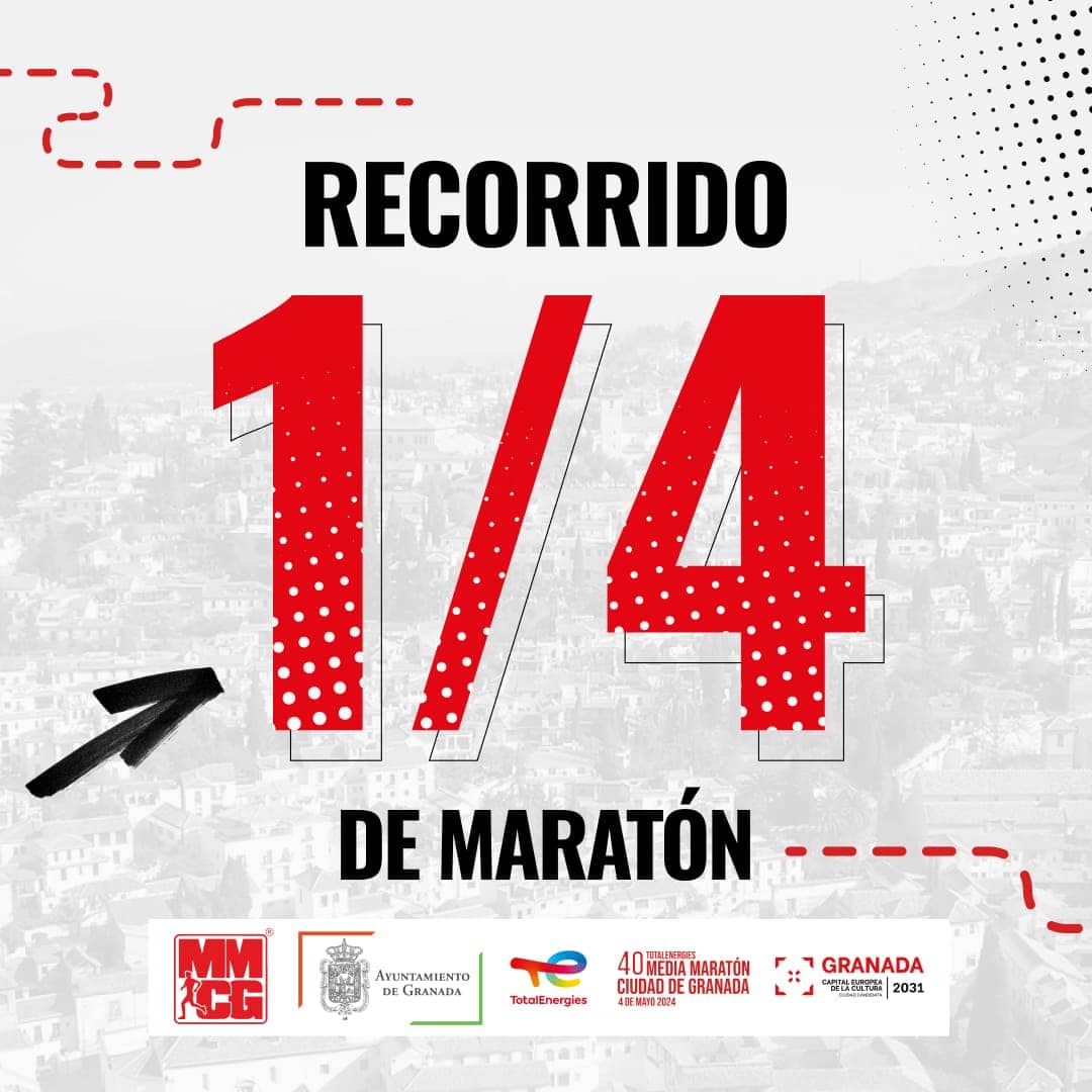 Marketing Y Comunicación Digital Para Totalenergies 40 Media Maratón Ciudad De Granada 14